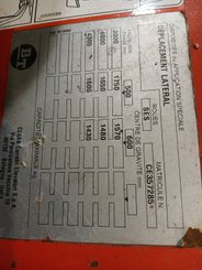 Chariot élévateur frontal 3 roues BT C3E 180 - 3